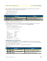 Предварительный просмотр 172 страницы Patton electronics SmartNode Series Software Configuration Manual