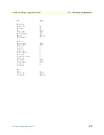 Preview for 174 page of Patton electronics SmartNode Series Software Configuration Manual