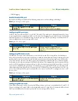 Preview for 191 page of Patton electronics SmartNode Series Software Configuration Manual