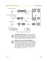 Предварительный просмотр 213 страницы Patton electronics SmartNode Series Software Configuration Manual