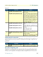 Preview for 217 page of Patton electronics SmartNode Series Software Configuration Manual