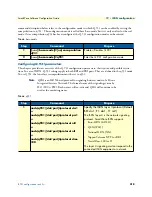 Preview for 218 page of Patton electronics SmartNode Series Software Configuration Manual