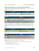 Preview for 261 page of Patton electronics SmartNode Series Software Configuration Manual