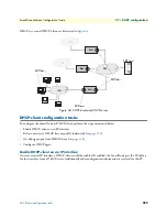 Предварительный просмотр 292 страницы Patton electronics SmartNode Series Software Configuration Manual