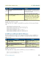 Preview for 297 page of Patton electronics SmartNode Series Software Configuration Manual