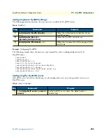 Предварительный просмотр 308 страницы Patton electronics SmartNode Series Software Configuration Manual