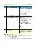 Preview for 316 page of Patton electronics SmartNode Series Software Configuration Manual