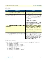 Preview for 320 page of Patton electronics SmartNode Series Software Configuration Manual