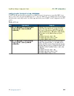 Preview for 321 page of Patton electronics SmartNode Series Software Configuration Manual