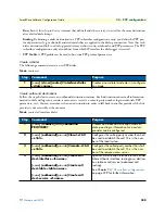 Preview for 330 page of Patton electronics SmartNode Series Software Configuration Manual