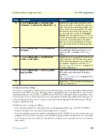 Preview for 331 page of Patton electronics SmartNode Series Software Configuration Manual