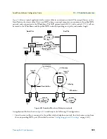 Preview for 340 page of Patton electronics SmartNode Series Software Configuration Manual