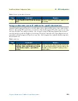 Preview for 374 page of Patton electronics SmartNode Series Software Configuration Manual