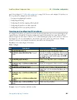 Preview for 381 page of Patton electronics SmartNode Series Software Configuration Manual