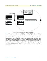 Предварительный просмотр 385 страницы Patton electronics SmartNode Series Software Configuration Manual