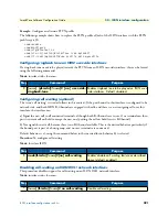 Предварительный просмотр 391 страницы Patton electronics SmartNode Series Software Configuration Manual