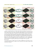 Preview for 394 page of Patton electronics SmartNode Series Software Configuration Manual