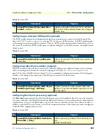 Предварительный просмотр 404 страницы Patton electronics SmartNode Series Software Configuration Manual