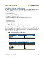 Preview for 405 page of Patton electronics SmartNode Series Software Configuration Manual