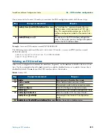 Preview for 412 page of Patton electronics SmartNode Series Software Configuration Manual