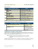 Preview for 414 page of Patton electronics SmartNode Series Software Configuration Manual