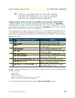 Preview for 416 page of Patton electronics SmartNode Series Software Configuration Manual