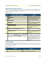 Предварительный просмотр 419 страницы Patton electronics SmartNode Series Software Configuration Manual