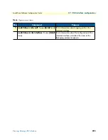 Preview for 425 page of Patton electronics SmartNode Series Software Configuration Manual