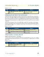 Preview for 441 page of Patton electronics SmartNode Series Software Configuration Manual