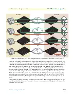 Preview for 447 page of Patton electronics SmartNode Series Software Configuration Manual