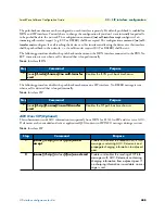 Preview for 448 page of Patton electronics SmartNode Series Software Configuration Manual