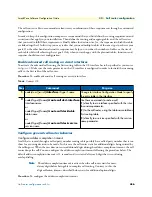 Preview for 456 page of Patton electronics SmartNode Series Software Configuration Manual