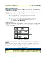 Preview for 459 page of Patton electronics SmartNode Series Software Configuration Manual