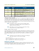 Preview for 467 page of Patton electronics SmartNode Series Software Configuration Manual