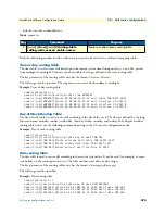 Preview for 474 page of Patton electronics SmartNode Series Software Configuration Manual