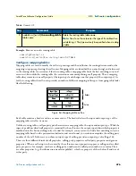 Предварительный просмотр 476 страницы Patton electronics SmartNode Series Software Configuration Manual