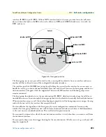 Предварительный просмотр 493 страницы Patton electronics SmartNode Series Software Configuration Manual