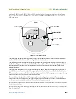 Preview for 493 page of Patton electronics SmartNode Series Software Configuration Manual