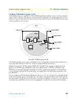 Preview for 501 page of Patton electronics SmartNode Series Software Configuration Manual