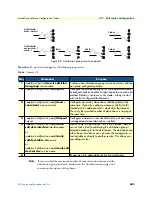 Preview for 502 page of Patton electronics SmartNode Series Software Configuration Manual