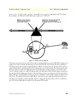 Preview for 507 page of Patton electronics SmartNode Series Software Configuration Manual