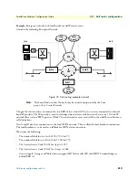 Предварительный просмотр 512 страницы Patton electronics SmartNode Series Software Configuration Manual