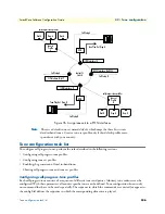 Preview for 526 page of Patton electronics SmartNode Series Software Configuration Manual