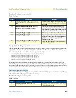 Предварительный просмотр 527 страницы Patton electronics SmartNode Series Software Configuration Manual