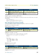 Preview for 529 page of Patton electronics SmartNode Series Software Configuration Manual