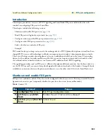 Preview for 533 page of Patton electronics SmartNode Series Software Configuration Manual