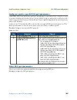 Preview for 539 page of Patton electronics SmartNode Series Software Configuration Manual