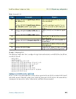 Preview for 545 page of Patton electronics SmartNode Series Software Configuration Manual