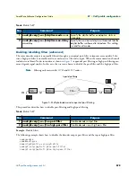 Preview for 578 page of Patton electronics SmartNode Series Software Configuration Manual