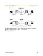 Preview for 580 page of Patton electronics SmartNode Series Software Configuration Manual